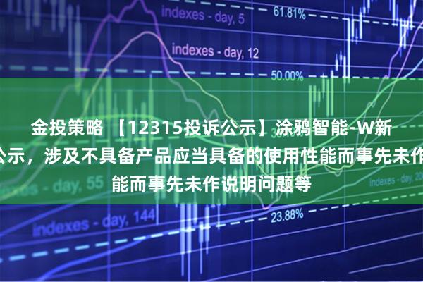 金投策略 【12315投诉公示】涂鸦智能-W新增6件投诉公示，涉及不具备产品应当具备的使用性能而事先未作说明问题等