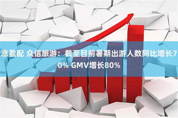 涨盈配 众信旅游：截至目前暑期出游人数同比增长70% GMV增长80%